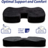 Seat Comfort Pro: A Memory-Foam Seat Cushion That Transforms Your Seating Experience