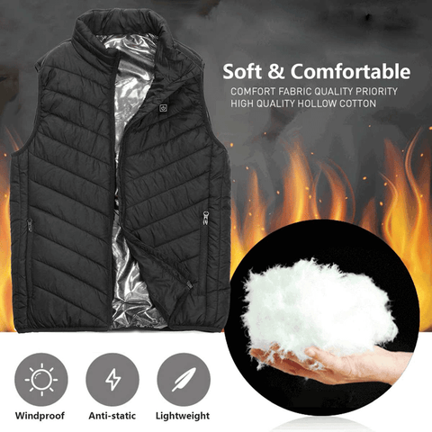 🎉2024 New Year Sale !🔥Revolutionary Upgraded 9 Heating Zones Rechargeable Heated Vest (🔥Quick heating in 3 seconds!)